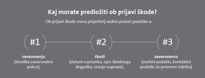 Katere podatke moram posredovati ob prijavi škode?